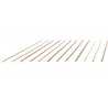 Brass Angle bar 1,5x1,5x500mm - Amati 2777/15
