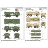 Model plastikowy wyrzutni rakietowej M142 HIMARS firmy Trumpeter 01041