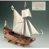 Model jachtu d’Oro z Kołobrzegu firmy Corel SM27 - sklep modelarski