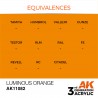 Farba akrylowa Luminous Orange firmy AK Interactive 11082