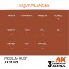 Medium Rust 17ml – AK11103