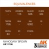 Farba akrylowa Mahogany Brown firmy AK Interactive 11106