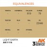 Light Earth 17ml – AK11115