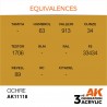 Ochre 17ml – AK11118