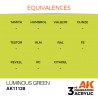 Farba akrylowa Luminous Green firmy AK Interactive 11128