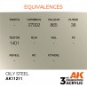 Oily Steel 17ml – AK11211
