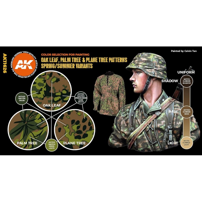 Zestaw farb do kamuflażu Waffen SS