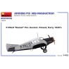 Polski samolot pasażerski Junkers F-13 firmy MiniArt 48005