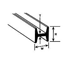 Dwuteownik 1,6mm x 1,6mm x 250mm - Plastruct 90541