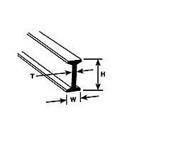 Dwuteownik 9,6mm x 4,8mm x 380mm Plastruct 90518