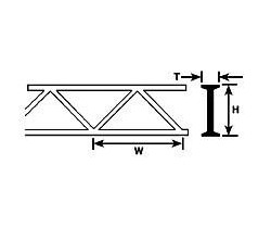 Kratownica 6,4mm x 3,2mm x 150mm - Plastruct 90653