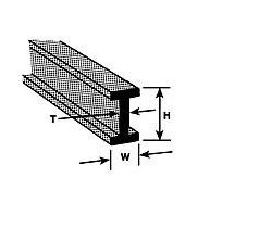 Dwuteownik ABS 2,4mm x 1,2mm x 250mm - Plastruct 90022